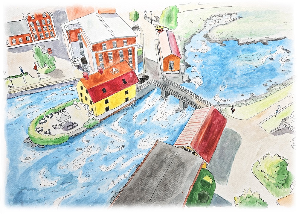 illustration Fors inriktning medelvatten