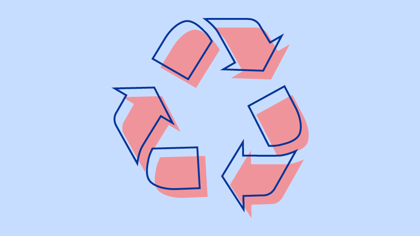 Avfall och återvinning