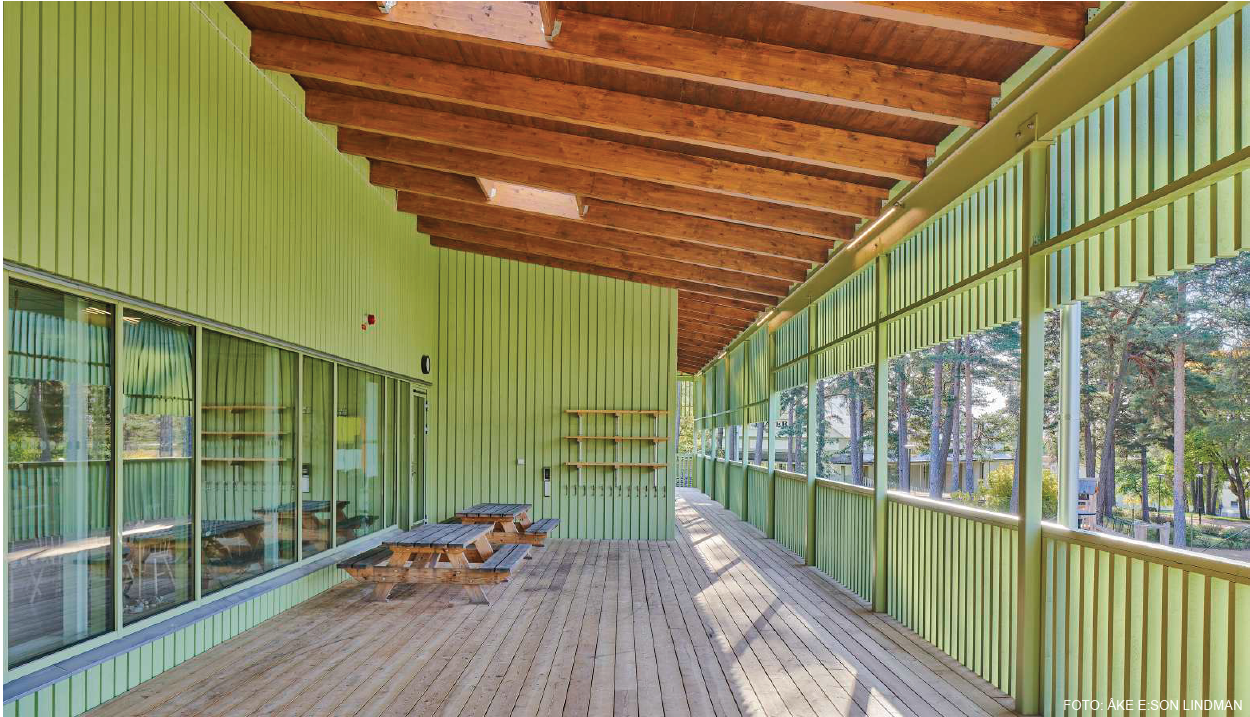 Veranda, balkong, utemiljö