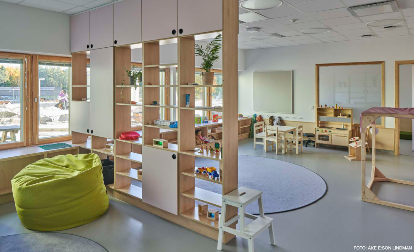 Lekmiljö inomhus, avdelning